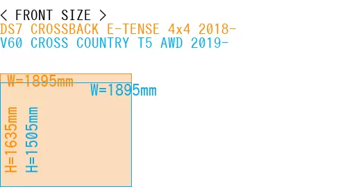 #DS7 CROSSBACK E-TENSE 4x4 2018- + V60 CROSS COUNTRY T5 AWD 2019-